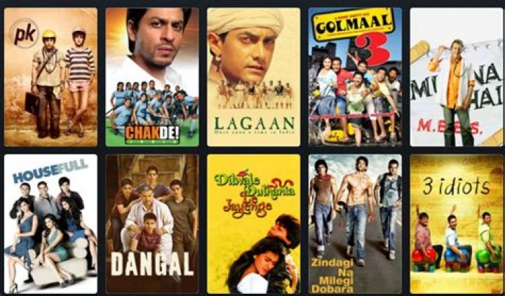 Discovering Bolly4: The Gateway To Indian Cinema