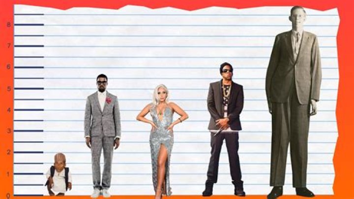 Discovering The Height Of Kanye West: How Tall Is He In CM?