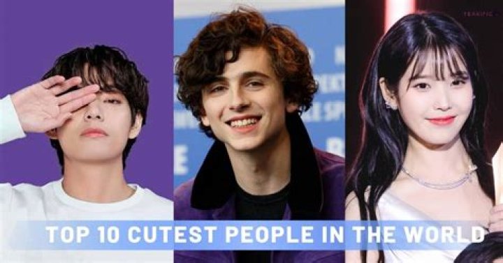Discovering Who Is The Cutest Person In The World