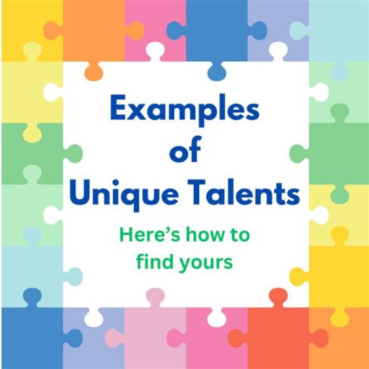 Discovering Yololary: The Journey Of A Unique Talent