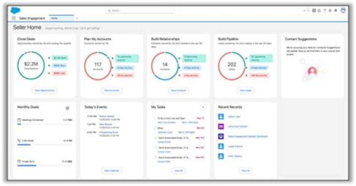 Drive Success With 