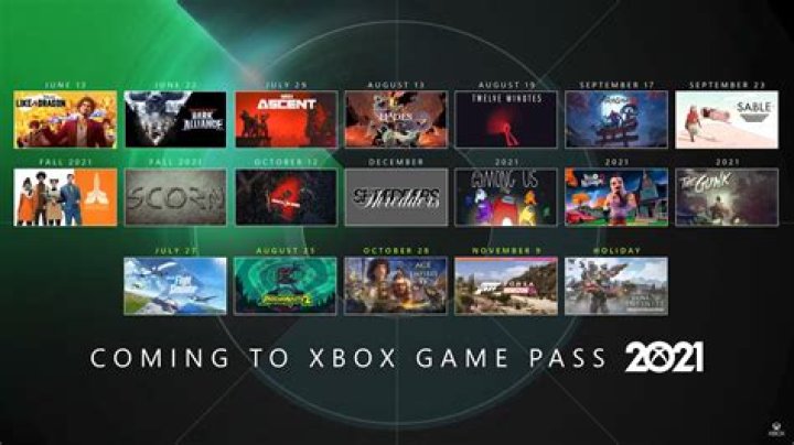 E3 2021 Xbox and Bethesda Games Showcase Recap