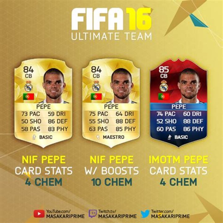 EA Sports acknowledges problems degrading FIFA Ultimate Team's most valuable players
