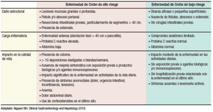 EEUU aprueba el primer medicamento para el tratamiento de la alopecia