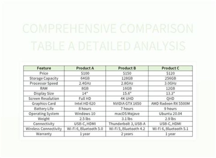 EFA vs. VBK – A Comprehensive Comparison