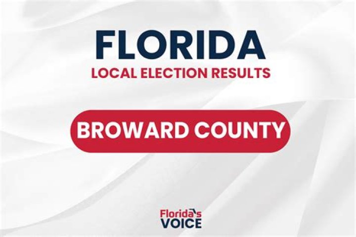 
Election |	Inside the upcoming March elections: 3 Broward cities draw many candidates	