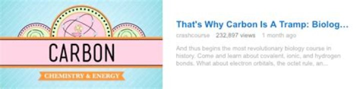 Entertaining YouTube Courses On History & Biology