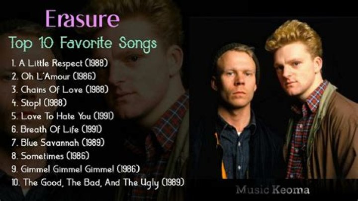 Erasure's 10 greatest songs, ranked
