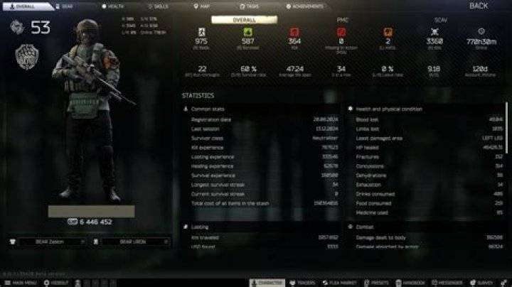Escape from Tarkov wipe confirmed for patch 0.12.11