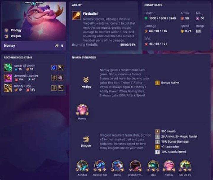 Every TFT Set 7.5 champion & trait added in Uncharted Realms Mid-Set update