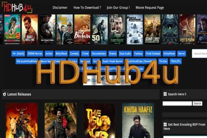 Exploring HDHub4U.com: Your Ultimate Destination For Movies And Web Series
