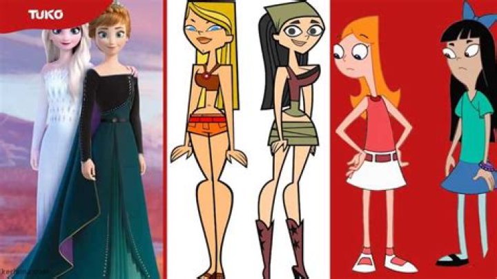 Exploring Iconic Female Duo Cartoon Characters: A Journey Through Animation