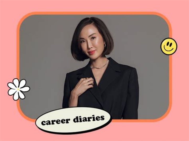 Exploring The Fascinating World Of Reddit Chriselle Lim
