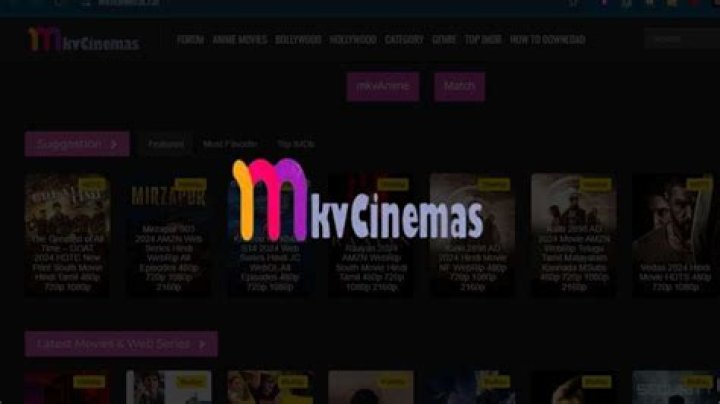 Exploring The Future Of Mkvcinemas.com 2024: What To Expect?