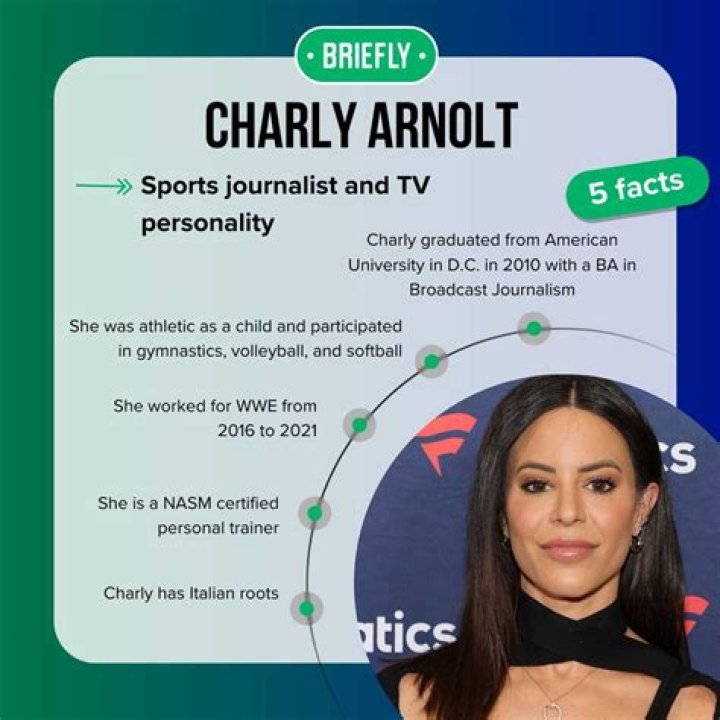 Exploring The Intricacies Of Charly Arnolt's Relationships