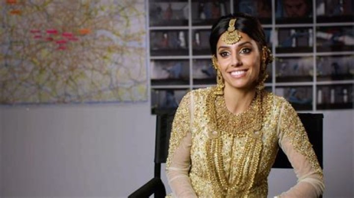 Exploring The Life And Achievements Of Ritu Arya