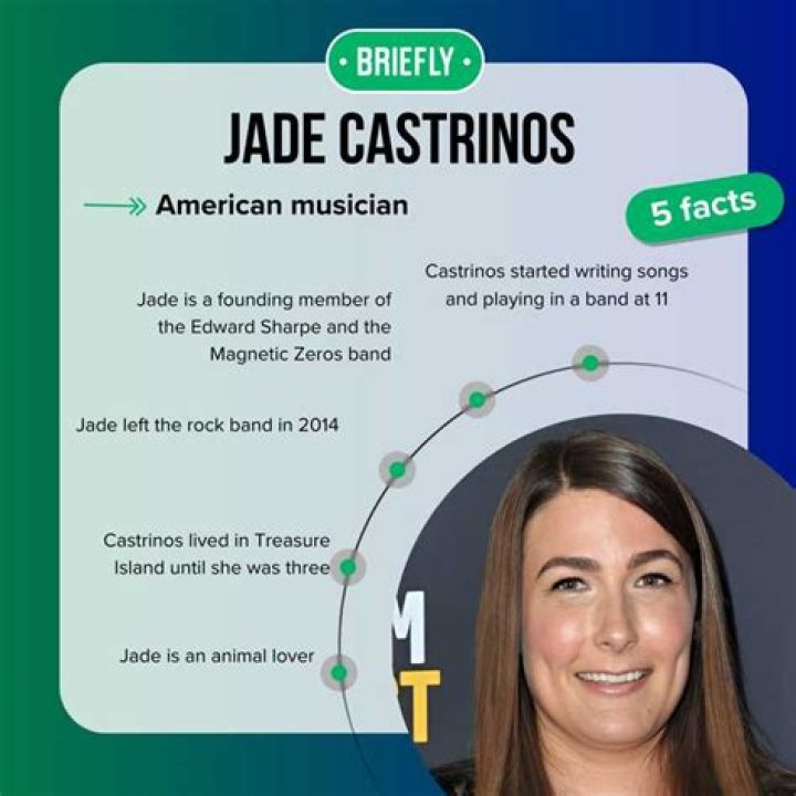 Exploring The Life And Challenges Of Jade Castrinos: A Deep Dive Into Drug Use