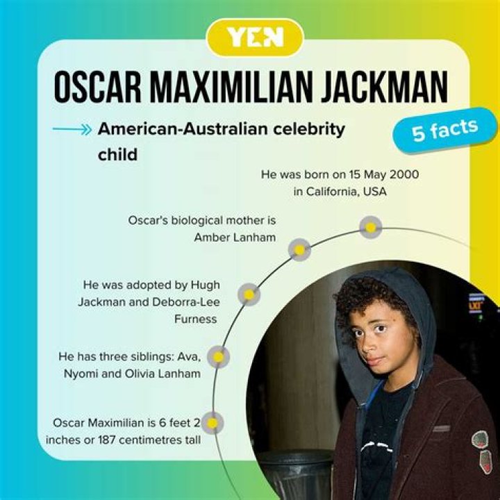 Exploring The Life And Legacy Of Oscar Maximilian Jackman