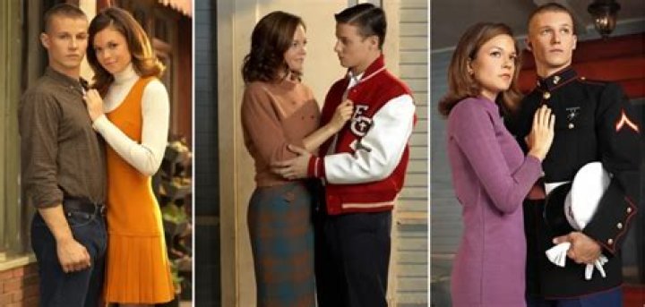 Exploring The Life Of Will Estes' Wife: A Deep Dive Into Their Relationship