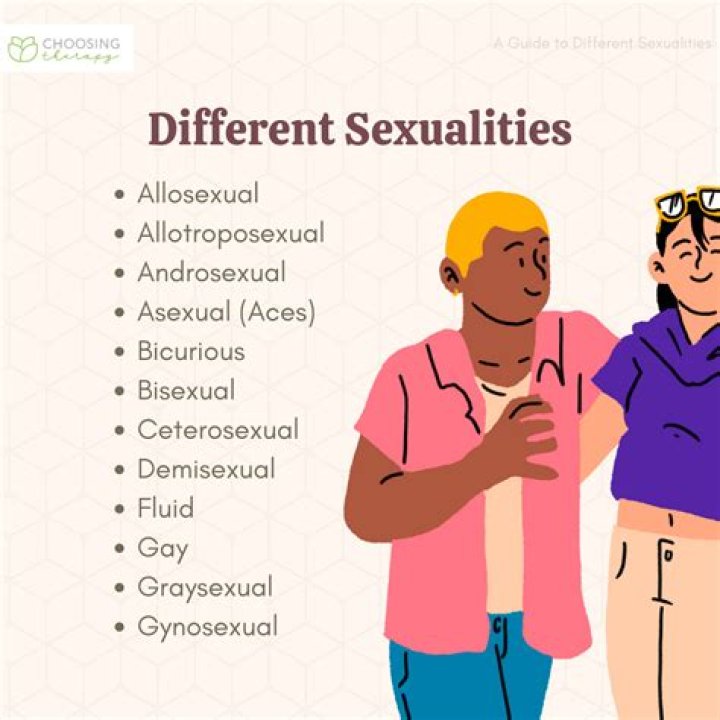 Exploring The Truth Behind Steve Lund's Sexual Orientation