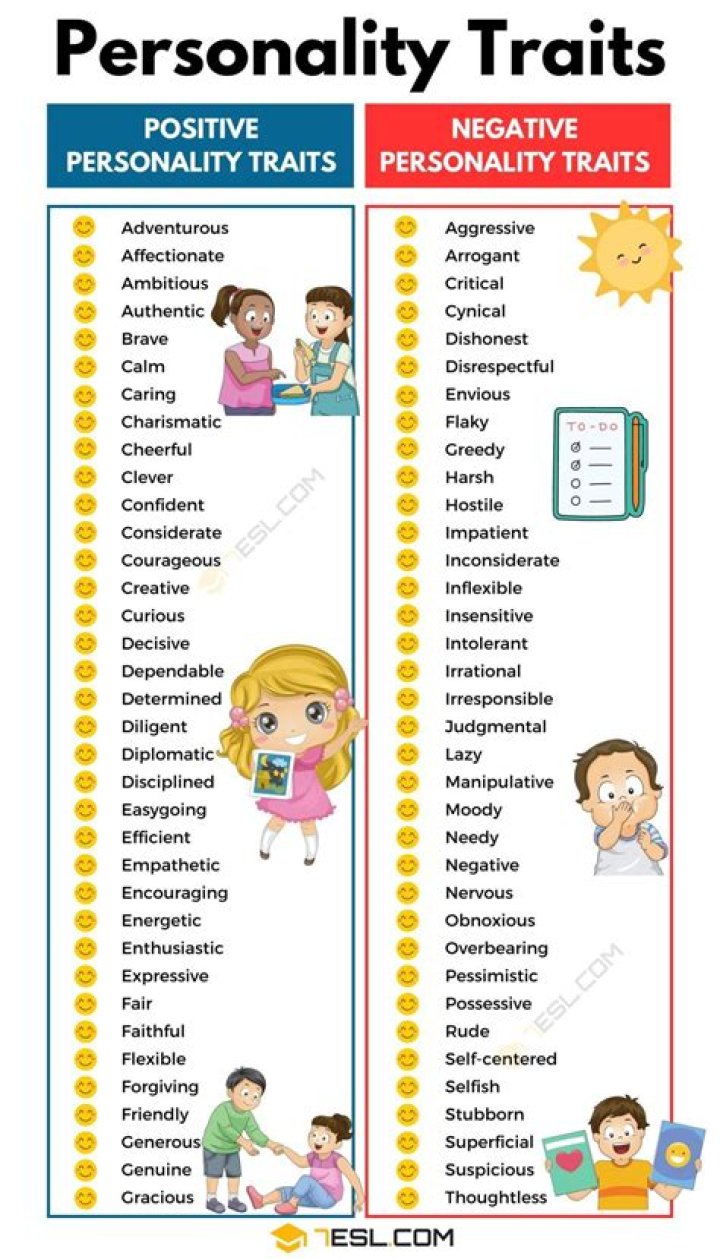 Exploring The Unique Personality Traits Of Those Born On July 16