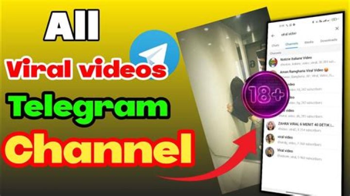 Exploring The World Of Telegram Viral Video Links: Trends, Tips, And Insights
