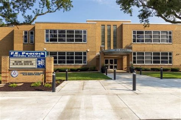 F.E. Peacock Middle School - Itasca