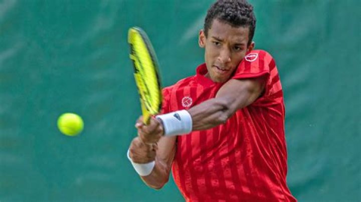 Felix Auger Aliassime: Wiki, Bio, Age, Parents, Girlfriend, Stats, Net Worth