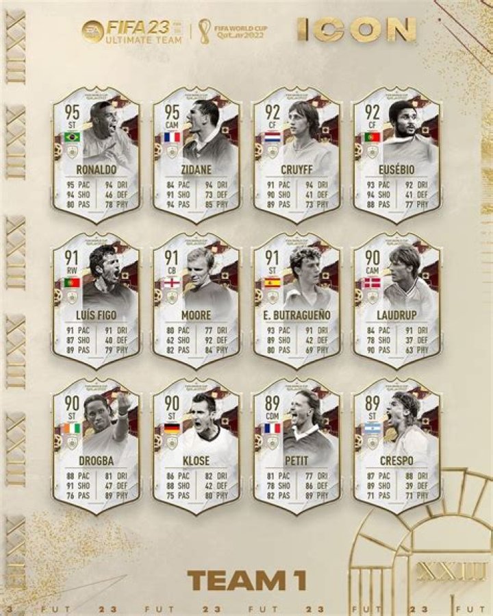 FIFA 18 Ultimate Team: How to Get World Cup Icons