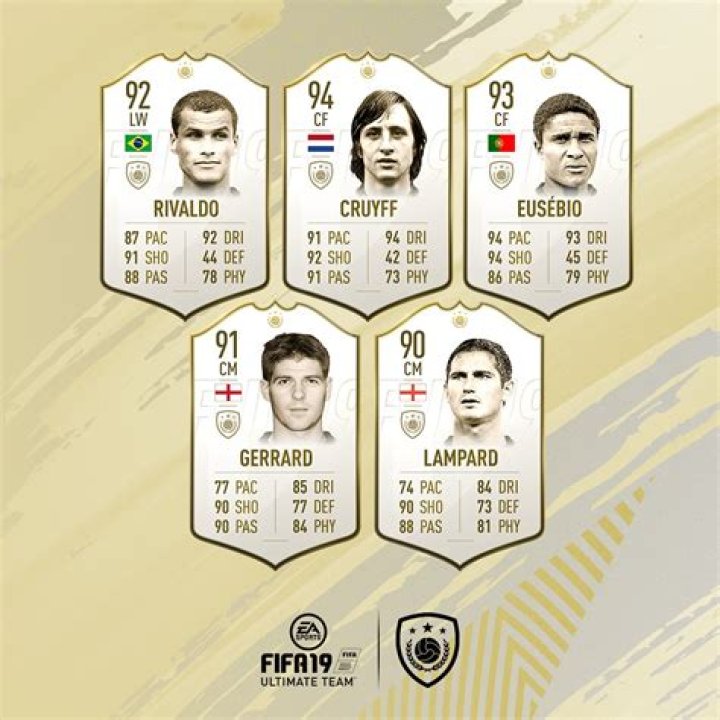 FIFA 19 Ultimate Team: How to Get Icons