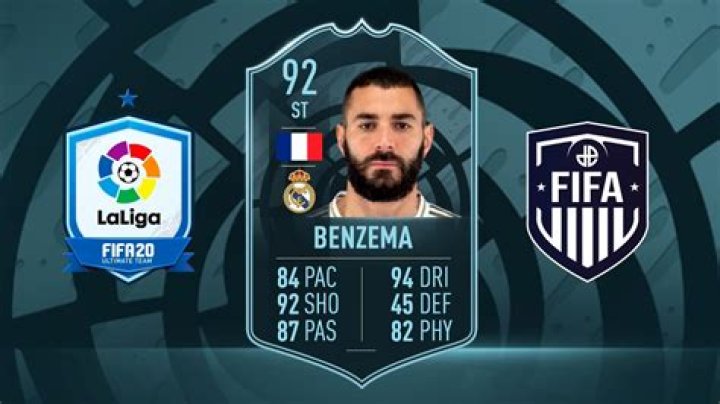 FIFA 20 Benzema POTM SBC June: Requirements, cost, solutions