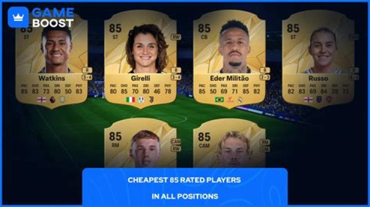 FIFA 20: Cheapest 83, 84, 85 & 86 Rated Players for SBCs