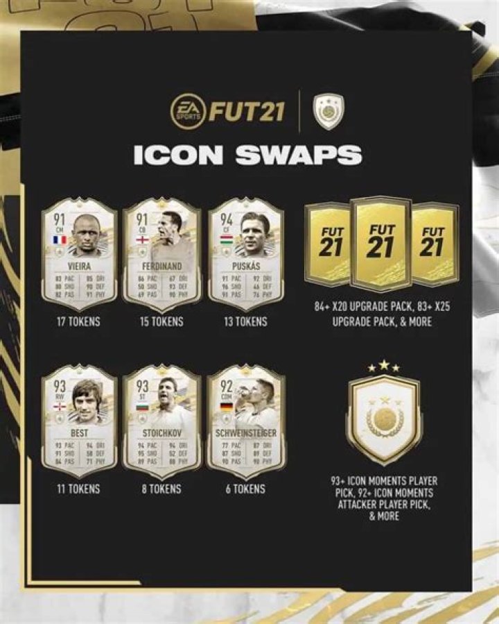FIFA 21 Icon Swaps #3 guide: objectives, FUT rewards, more