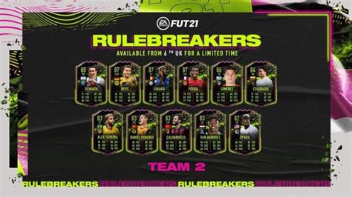 FIFA 21 Rulebreakers countdown LIVE: leaks, promo start time, predictions