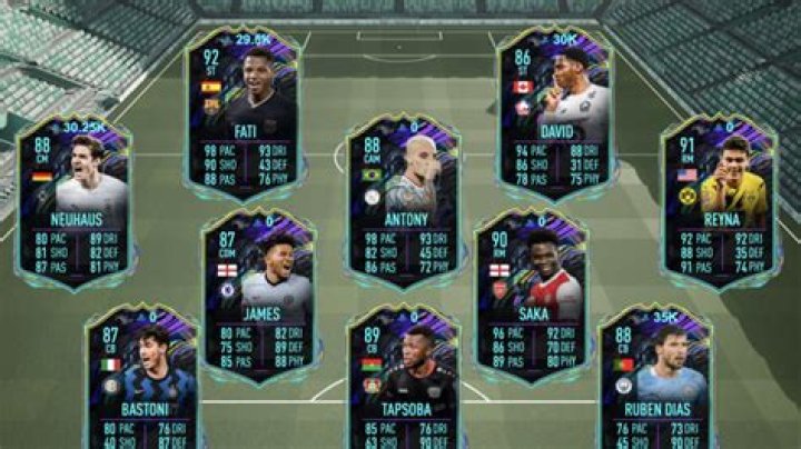 FIFA 22 Future Stars: 5 Players We Want