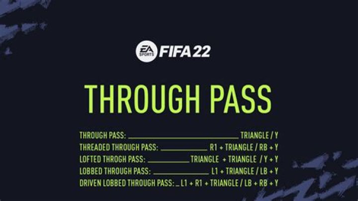 FIFA 22: How to Do Threaded Through Pass