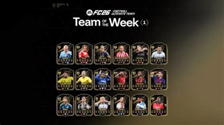 FIFA 22 TOTW 32 Predictions | FUT Team of the Week