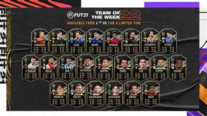 FIFA 22 TOTW 33 Predictions | FUT Team of the Week