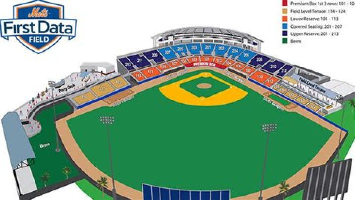First Data Field - Port St. Lucie, Florida