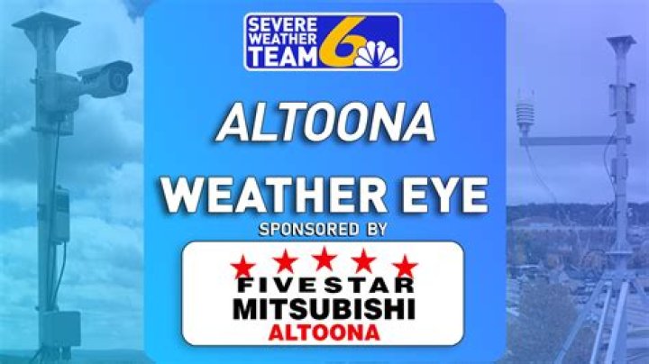Five Star Mitsubishi Altoona Weather Eye
