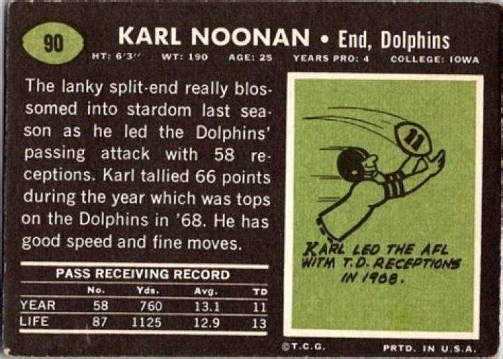 	Former Dolphin Karl Noonan just happy to be alive: Starting Five	