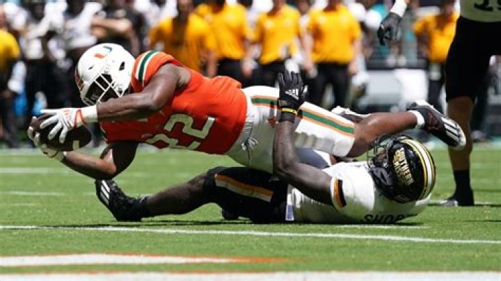 	Former starting Miami Hurricanes wide receivers expected to enter transfer portal	