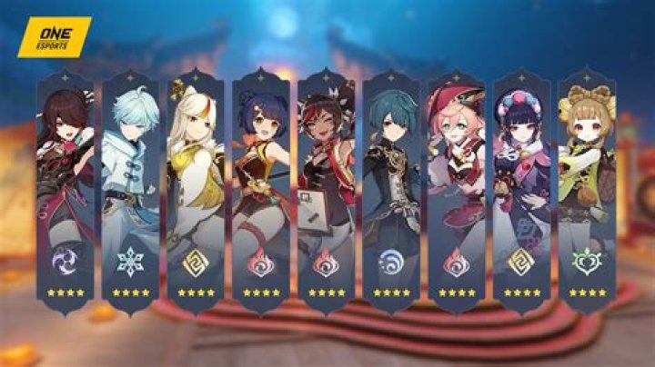 Free Characters in Genshin Impact