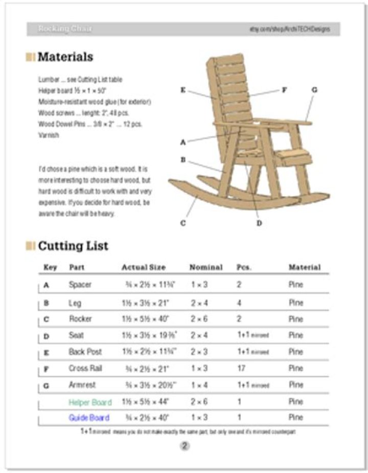 Free couch and rocking chair – dartlist