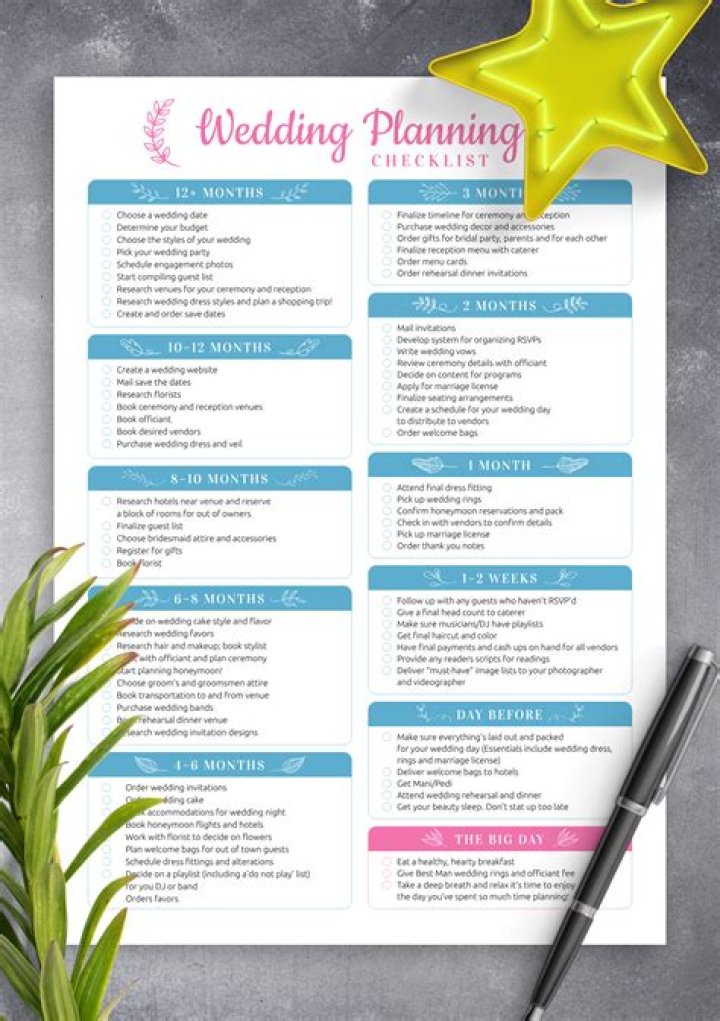 Free Wedding Planner