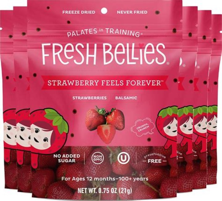 Fresh Bellies Net Worth | Age, Height, Weight, Dating And More