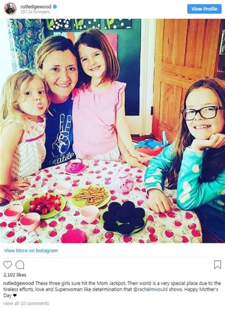 Fun Facts About Rutledge Wood: Wife, Children, Net Worth, Biography, Wiki, and More