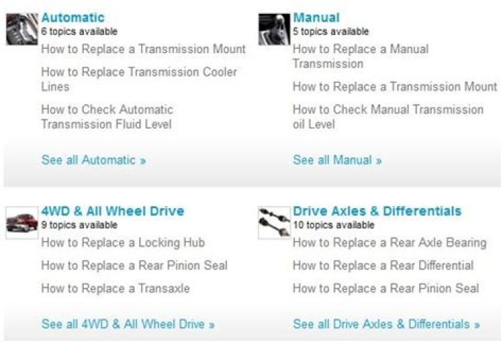 Get Car Repair Guides & Quotations