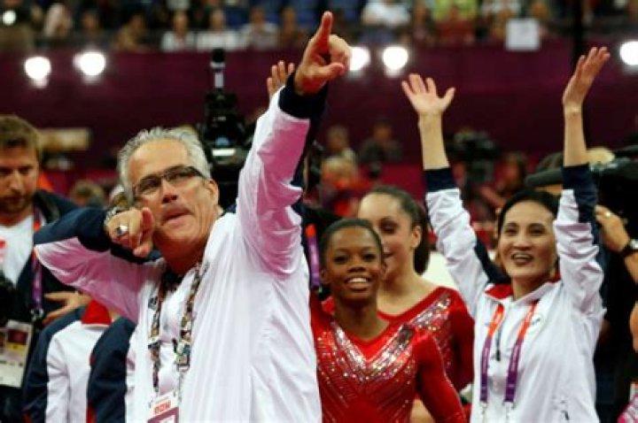 Gymnastics coach charged for voyeurism and sexual exploitation