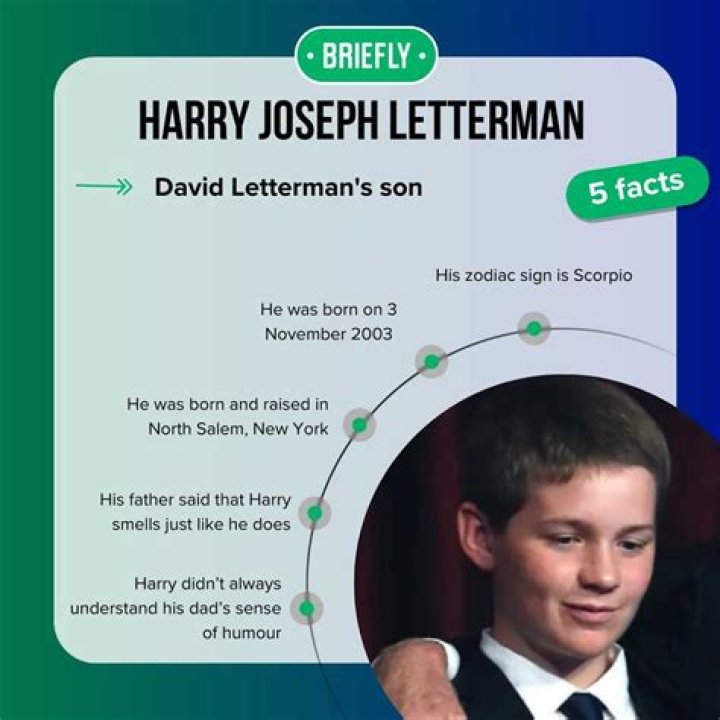 Harry Joseph Letterman: Facts About David Letterman's son